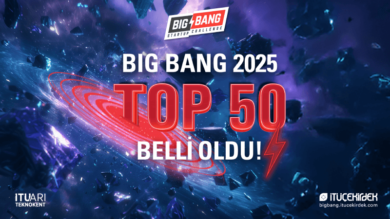 Yılın en iyi 50 girişimi belli oldu